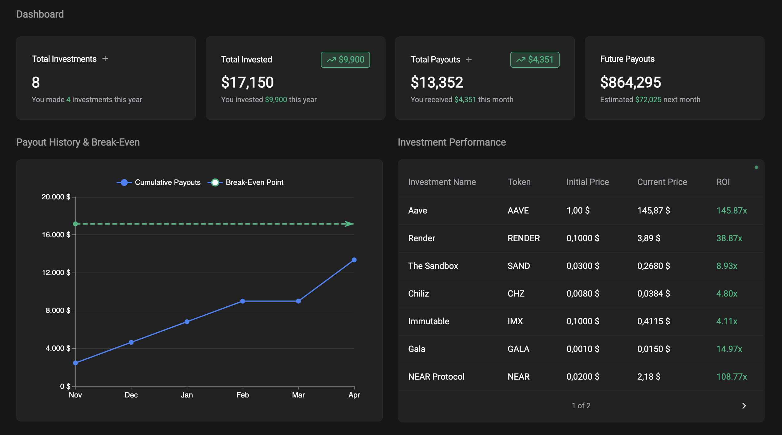 VestFolio Dashboard
